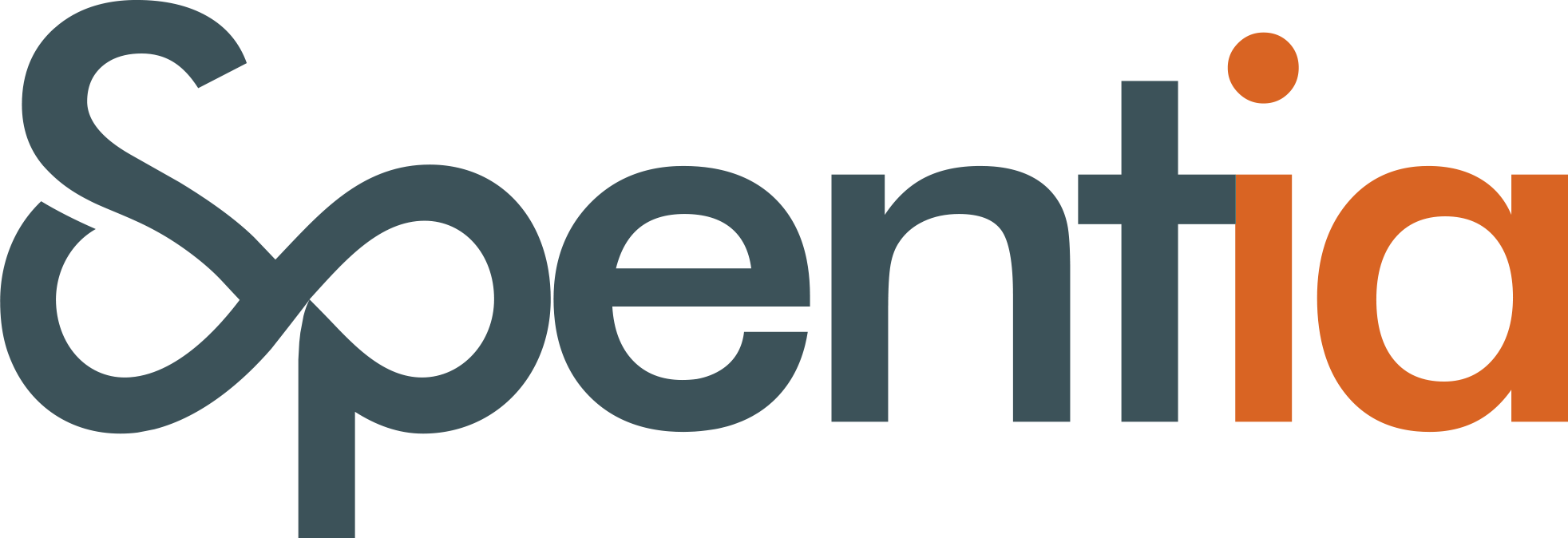 Spentia